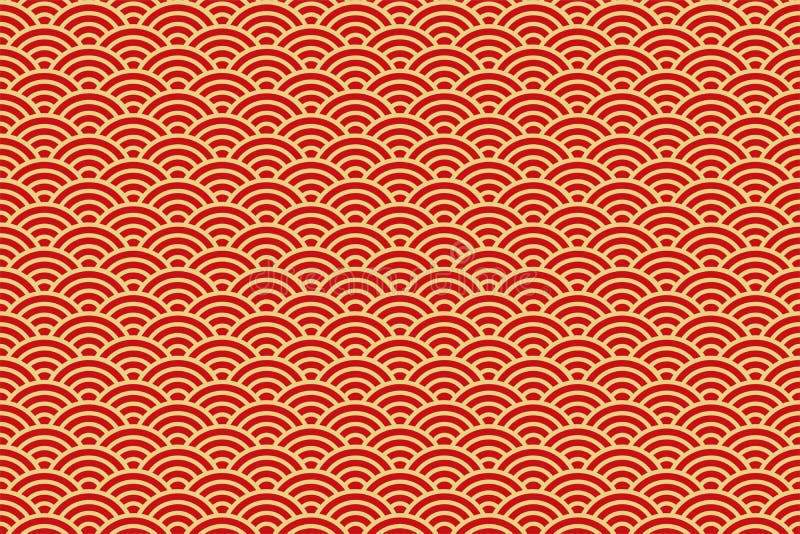 Ornamento de nuvem oriental asiática. símbolo de nuvens vermelhas chinesas