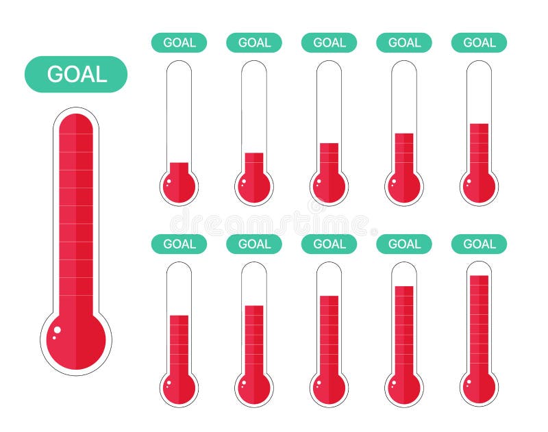Fundraiser and charity goal thermometer. Growth fund donation success icon set. Vector