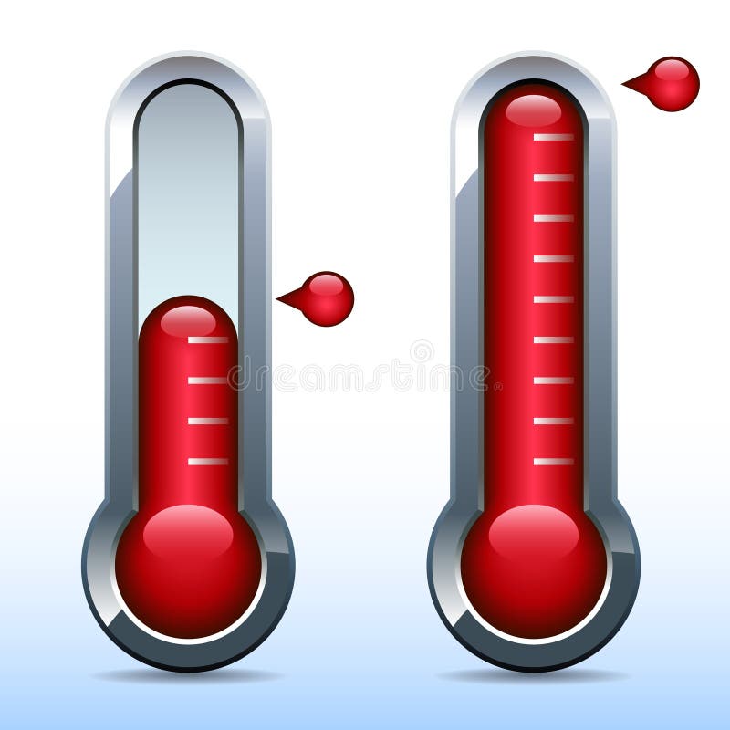 Fundraiser goal thermometer