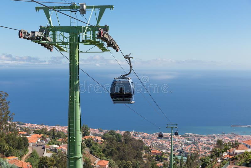 Funiculaire à Monte à Funchal, île Portugal de la Madère photographie stock libre de droits Funiculaire à Monte à Funchal, île Portugal de la Madère photographie stock libre de droits