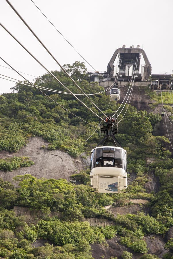 Funiculaire à Sugar Loaf - Rio de Janeiro images libres de droits Funiculaire à Sugar Loaf - Rio de Janeiro images libres de droits
