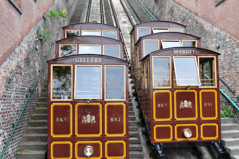 Funicular in Budapest