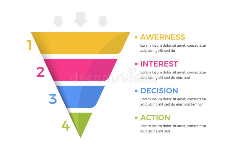 Funnel Diagram Template stock vector. Illustration of graph 273638876