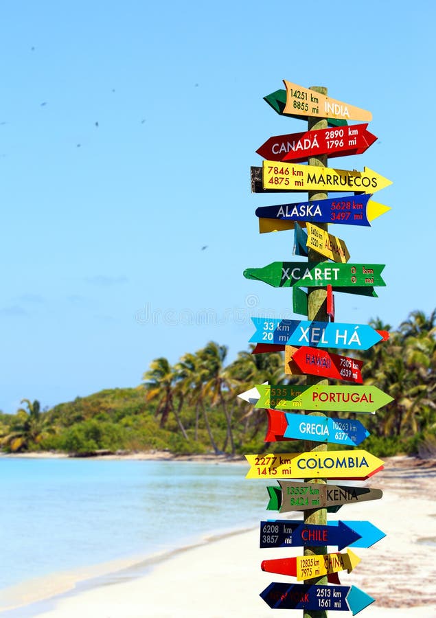 Funny direction signpost with distance to many different countries