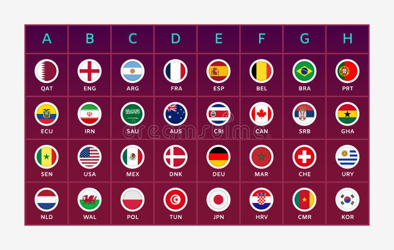 Argentina lineup world football 2022 torneio fase final ilustração