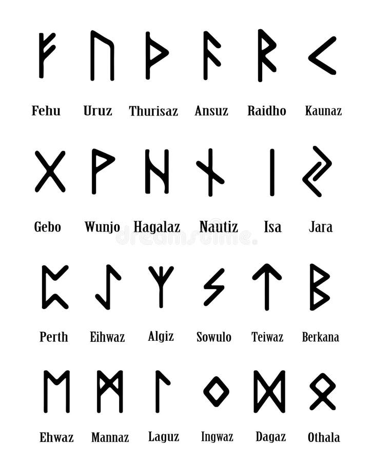 Ancient Rune Alphabet with Names of Runes and Transliteration To Latin.  Vector Illustration, Signs, Symbols Stock Vector - Illustration of magic,  letter: 102979124