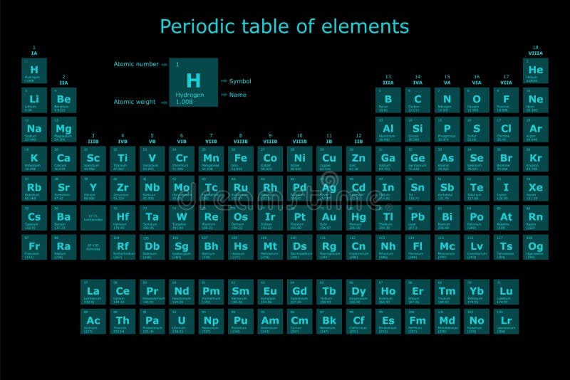 Lit element