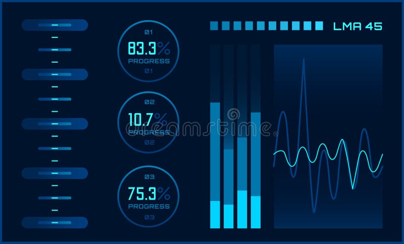 Futuristic head up display - HUD - interface with progress percentages, bar charts, and a waveform graph, providing a vector illustration