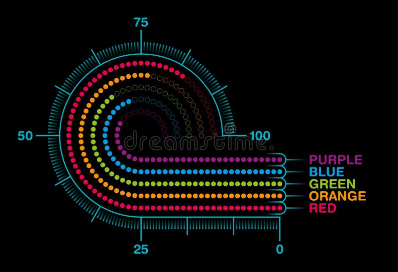 Futuristic head-up display on white background. vector illustration