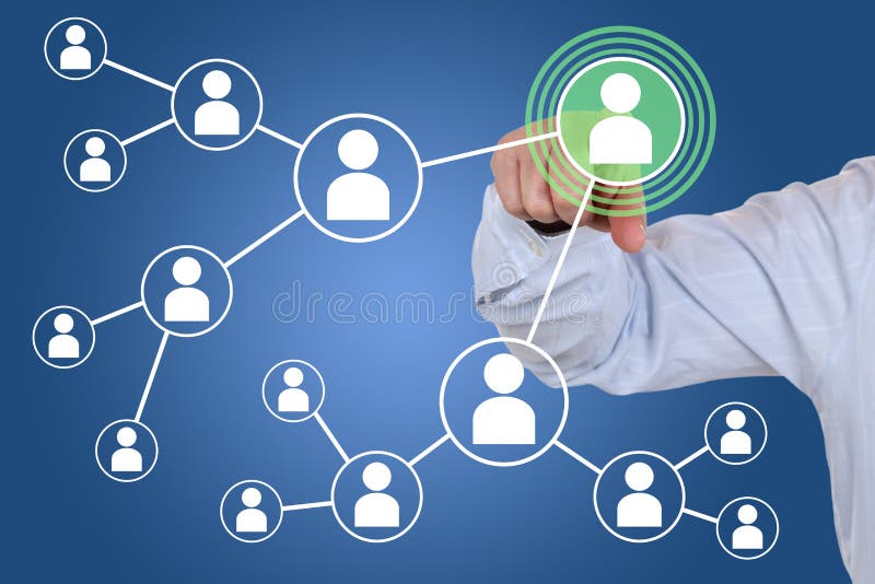 Förbindelse och kontakter i socialt nätverk