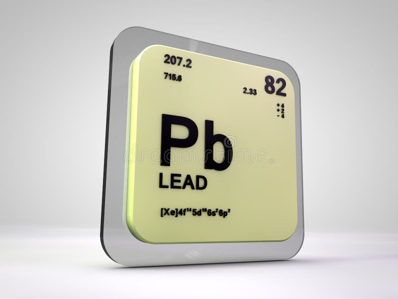 Führung - PD - Periodensystem des chemischen Elements stock abbildung Führung - PD - Periodensystem des chemischen Elements stock abbildung