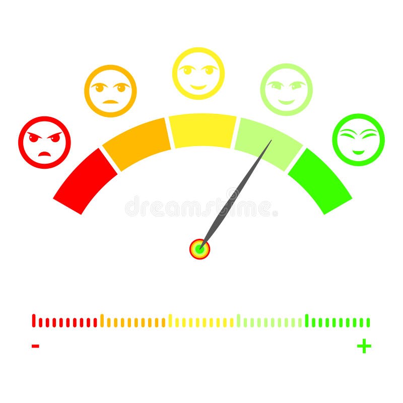 Fünf Farbgesichts-Feedback/Stimmung Gesichtsskala des Satzes fünf - neutrales trauriges des Lächelns - lokalisierte Vektorillustr lizenzfreie abbildung Fünf Farbgesichts-Feedback/Stimmung Gesichtsskala des Satzes fünf - neutrales trauriges des Lächelns - lokalisierte Vektorillustr lizenzfreie abbildung