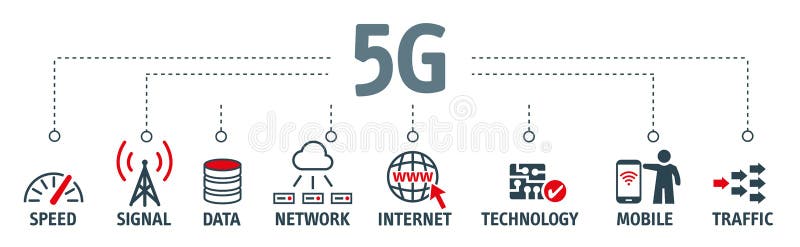 5G διανυσματική έννοια απεικόνισης τεχνολογίας απεικόνιση αποθεμάτων 5G διανυσματική έννοια απεικόνισης τεχνολογίας απεικόνιση αποθεμάτων
