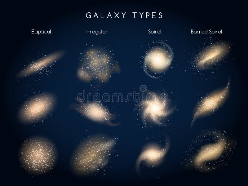 Galaxy types vector icons vector illustration