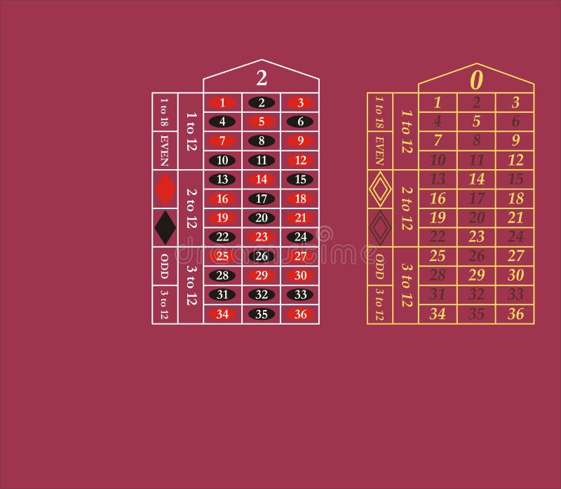 Roulette wheel numbers stock vector. Illustration of vector 16829712