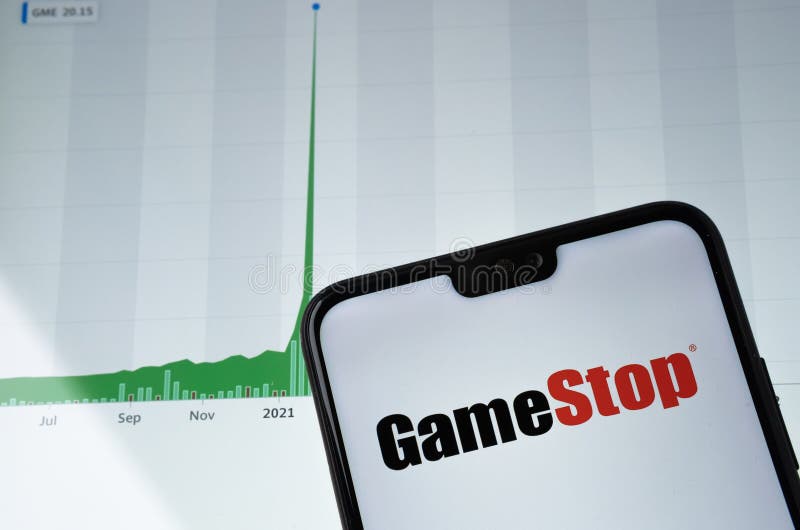 Gamestop stock price