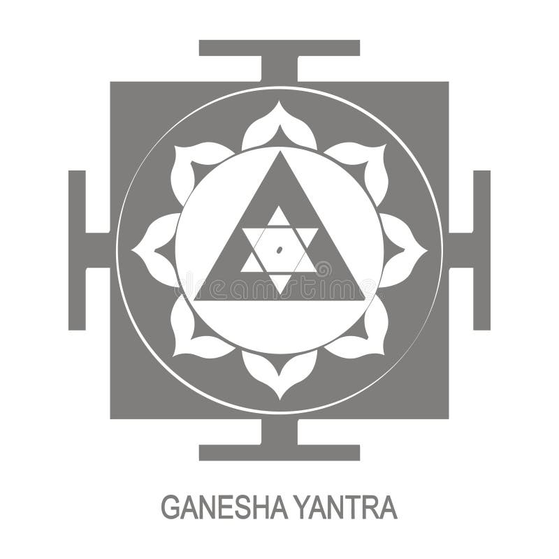 Ganesha Yantra Hinduismsymbol