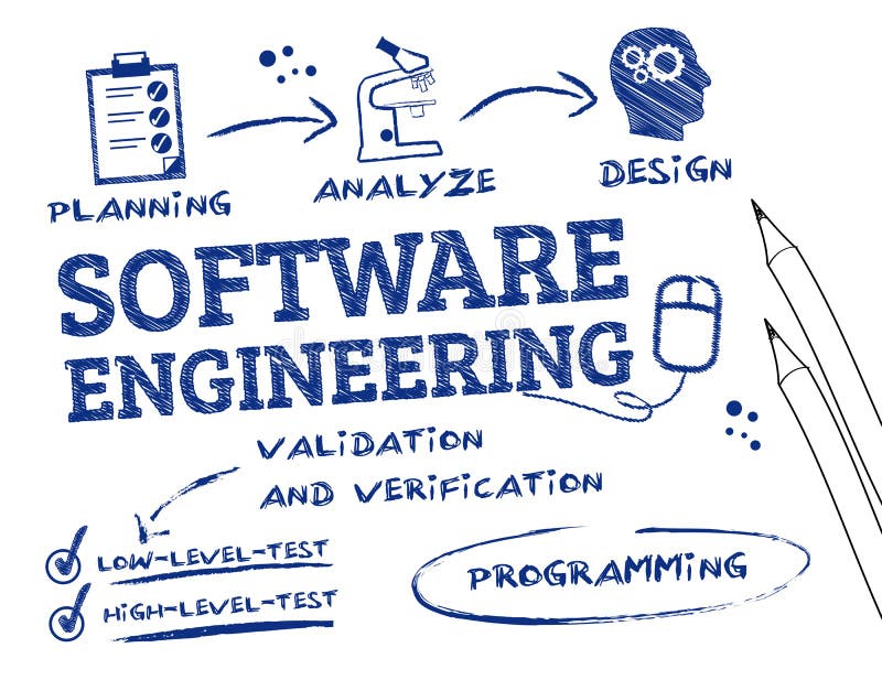 Garabato de la ingeniería de programas informáticos stock de ilustración Garabato de la ingeniería de programas informáticos stock de ilustración