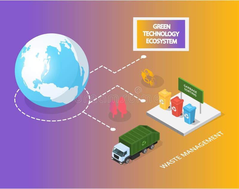 Garbage sorting, waste management, transportation for recycling. Innovative green technology royalty free illustration