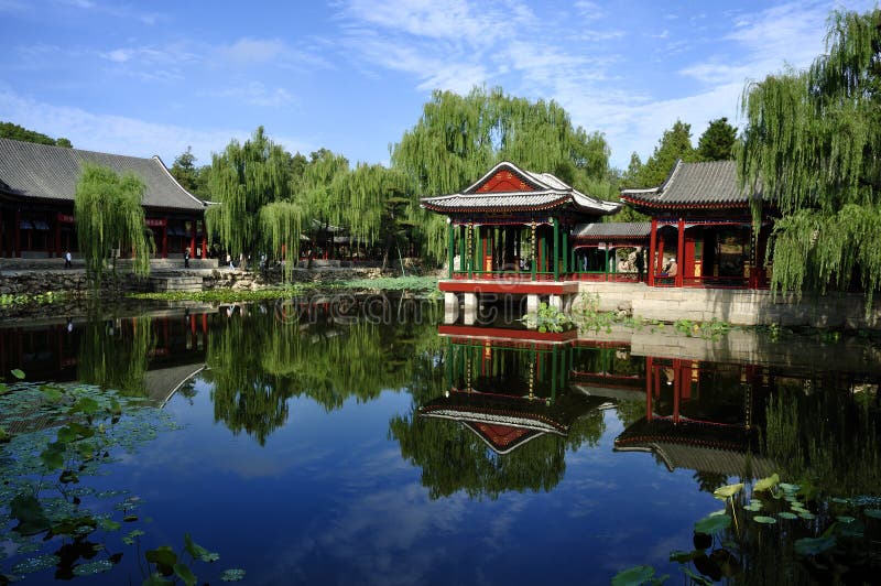 Beijing Summer Palace , China Stock Photo - Image of palace, summer ...