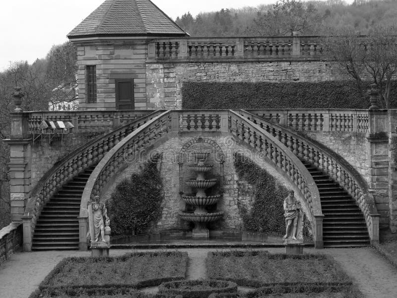 Garden stairs