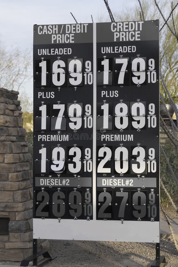 In petrol usa price Gasoline