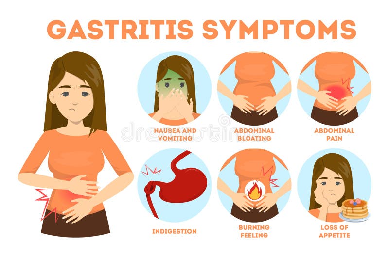 Gastritis