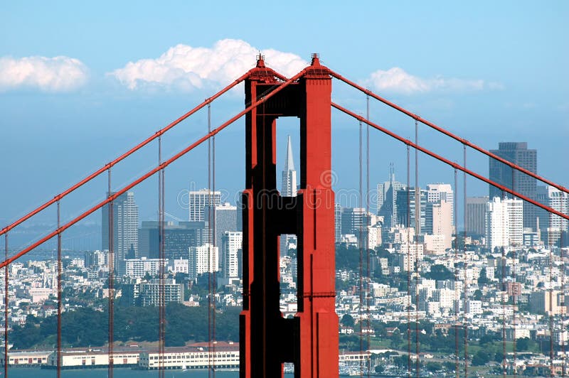 gates mostu golden transamerica budynku. obrazy stock gates mostu golden transamerica budynku. obrazy stock