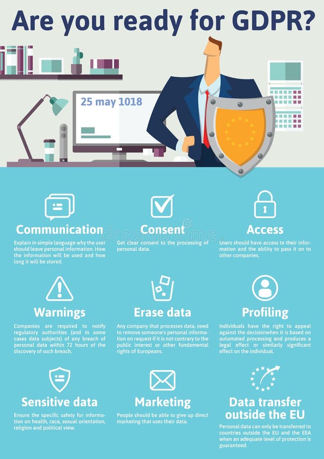 GDPR-Konzeptillustration Allgemeine Daten-Schutz-Regelung Die Schutz Personenbezogener Daten, Checkliste infographics stock abbildung GDPR-Konzeptillustration Allgemeine Daten-Schutz-Regelung Die Schutz Personenbezogener Daten, Checkliste infographics stock abbildung