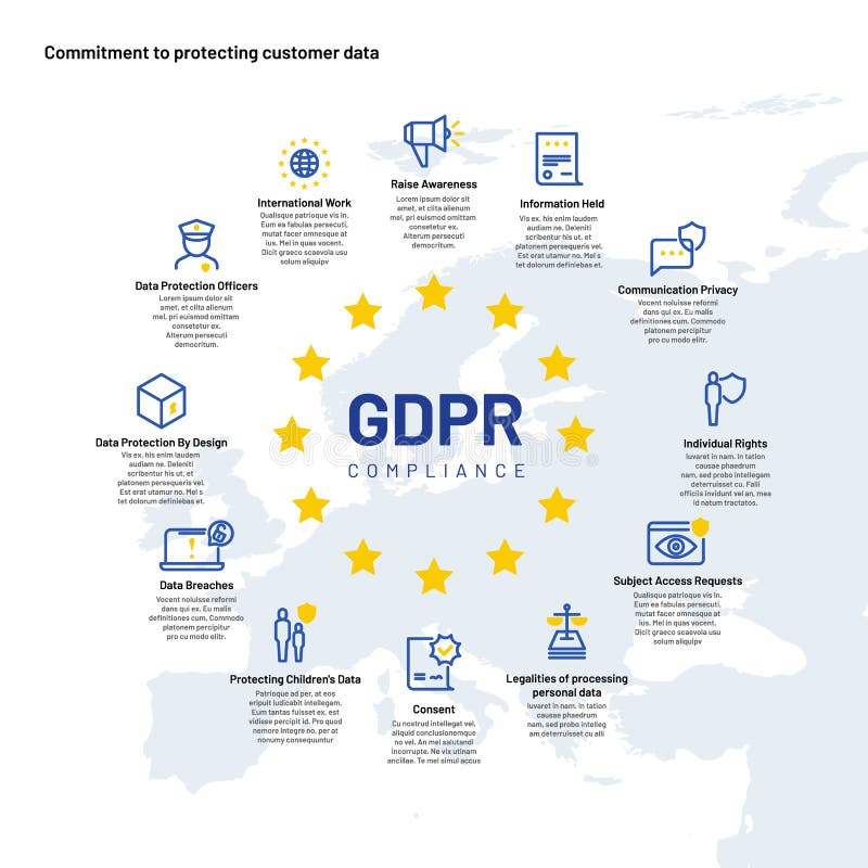 Gdprinfographics Europese persoonsgegevens en privacybeschermingsregelgeving bedrijfsinformatiegrafiek Veiligheids vectorconcept royalty-vrije illustratie Gdprinfographics Europese persoonsgegevens en privacybeschermingsregelgeving bedrijfsinformatiegrafiek Veiligheids vectorconcept royalty-vrije illustratie