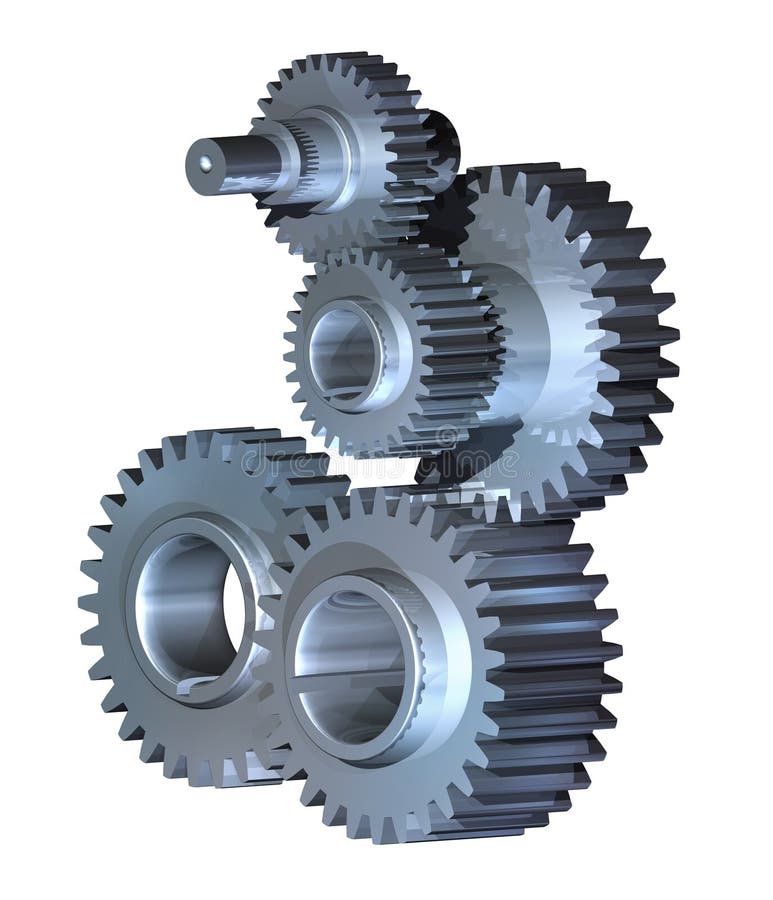 Gear wheels mechanism