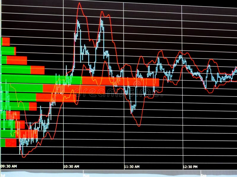 Gekleurde histogram en lijnen economische grafiek van financiële instrume stock foto's Gekleurde histogram en lijnen economische grafiek van financiële instrume stock foto's