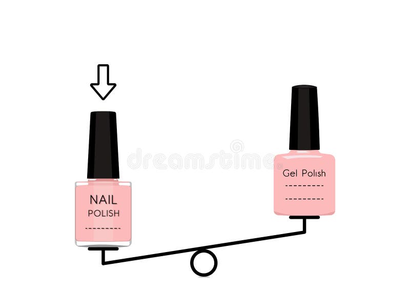 Gel Nail Polish Vs. Classic Nail Polish Which is Better, Benefits