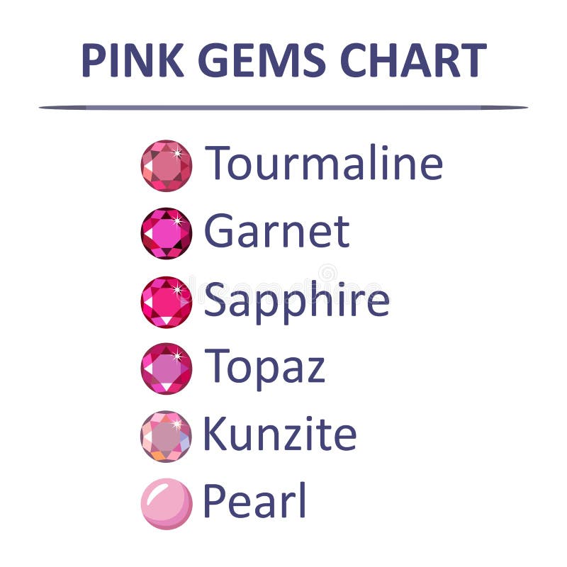 Gems pink color chart stock vector. Illustration of ruby - 84762396