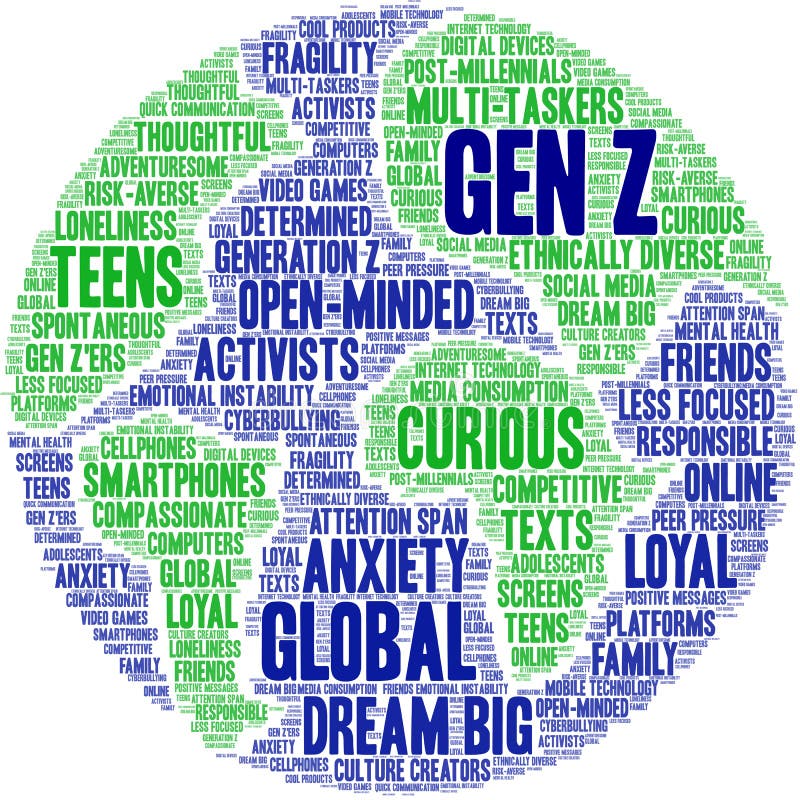 Gen Z word cloud on a white background