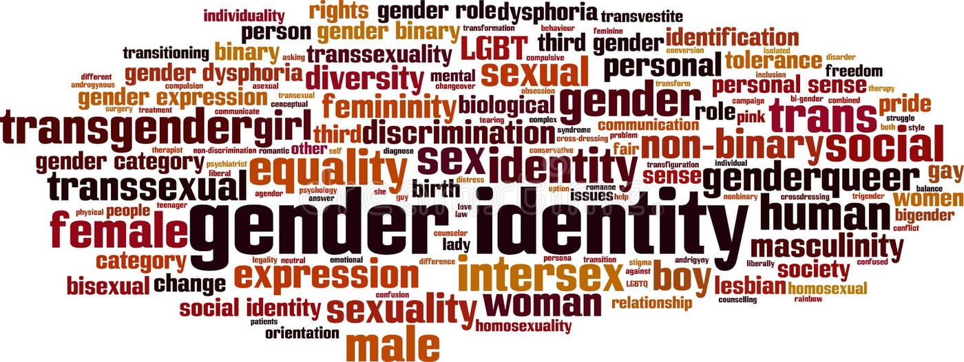 Word Gender Stock Illustrations – 4,985 Word Gender Stock Illustrations