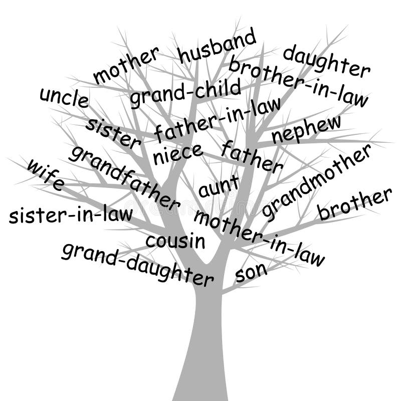 Genealogical_tree stock de ilustración Genealogical_tree stock de ilustración