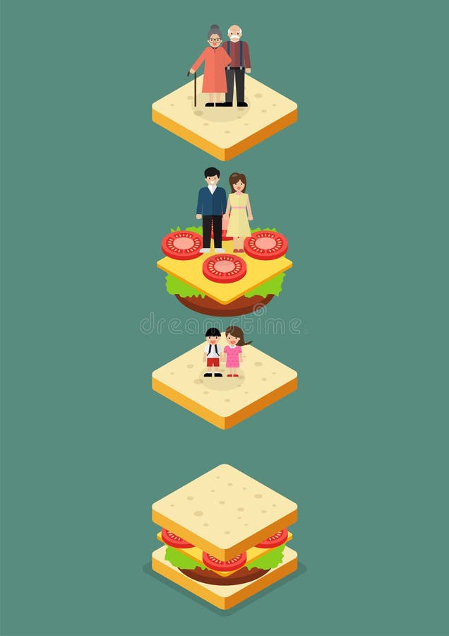 Generación del bocadillo ilustración del vector Generación del bocadillo ilustración del vector