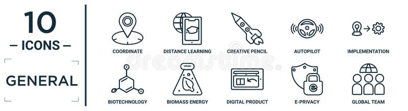General linear icon set. includes thin line coordinate, creative pencil rocket, implementation, biomass energy, e-privacy, global royalty free illustration