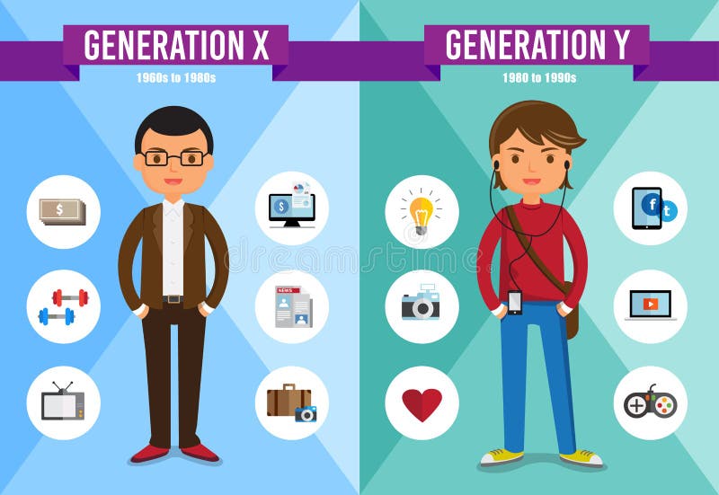 generation y