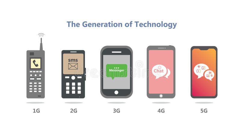 The Generation Technology Stock - Illustration screen: 172624098