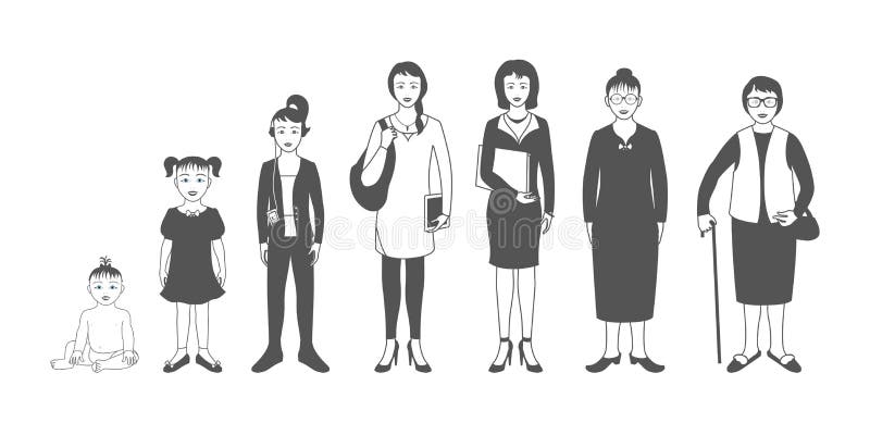 Generazione di donna dagli infanti agli anziani Bambino, bambino, teenag illustrazione vettoriale Generazione di donna dagli infanti agli anziani Bambino, bambino, teenag illustrazione vettoriale