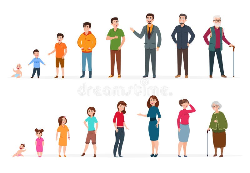 Generazioni della gente di età differenti Bambino della donna dell'uomo, adolescenti dei bambini, giovani persone anziane adulte illustrazione di stock