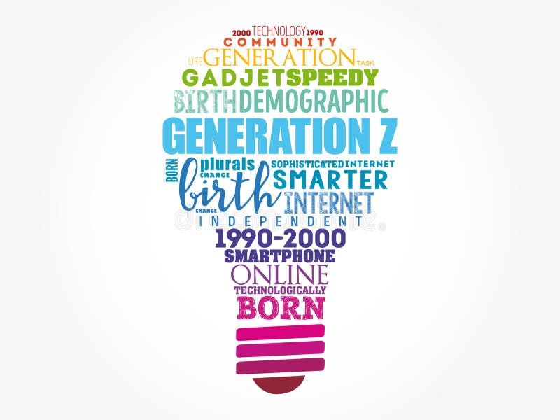Generering z light-lampa ordmolnsamlingskoncept, bakgrund royaltyfri illustrationer