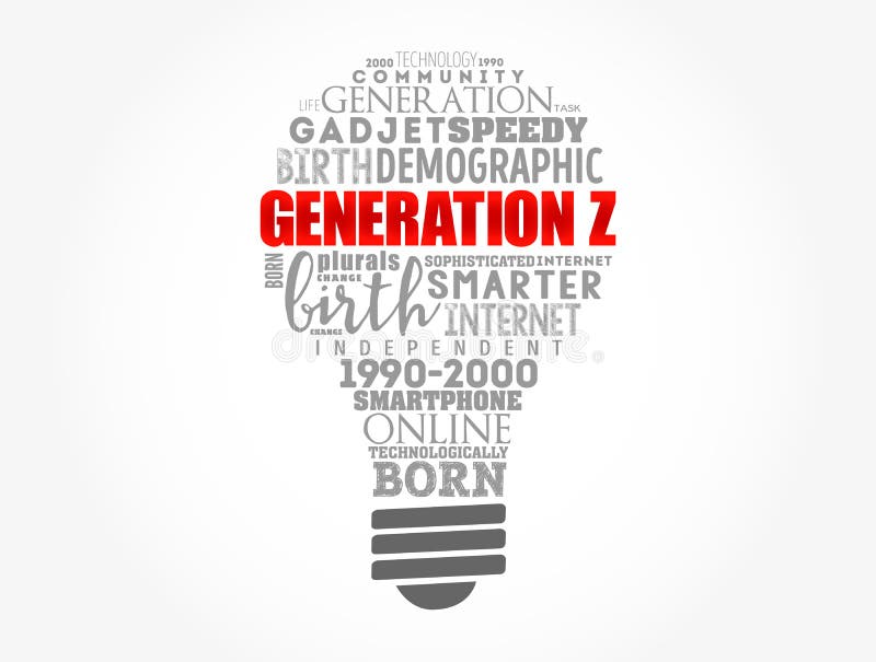 Generering z light-lampa ordmolnsamlingskoncept, bakgrund vektor illustrationer
