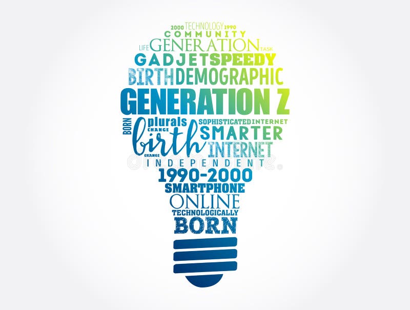 Generering z light-lampa ordmolnsamlingskoncept, bakgrund stock illustrationer
