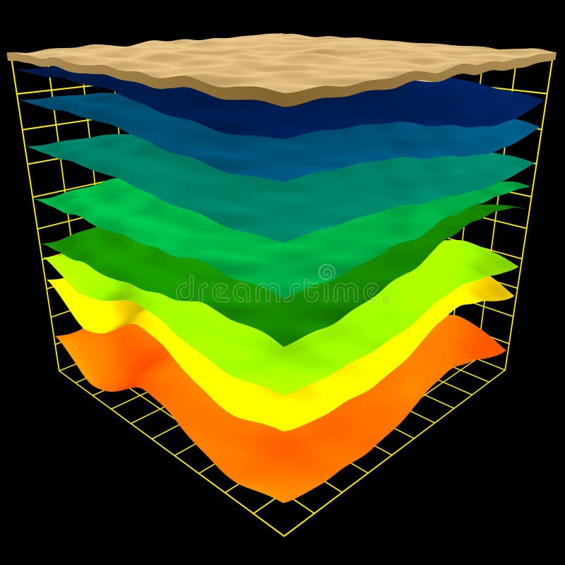 Esquema de camadas geológicas abstrato ilustração do vetor