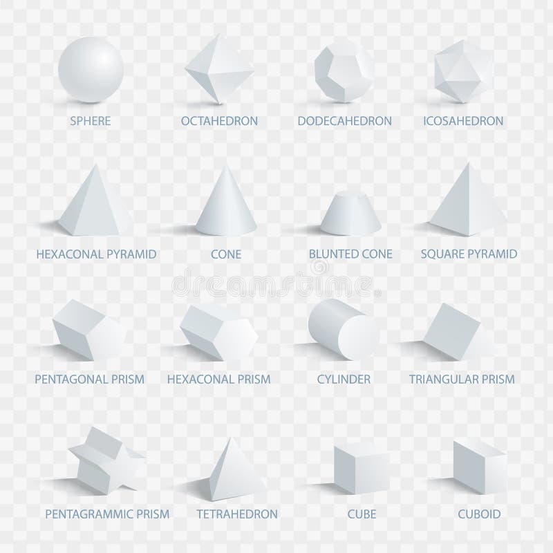 3d figures names 3d figures names