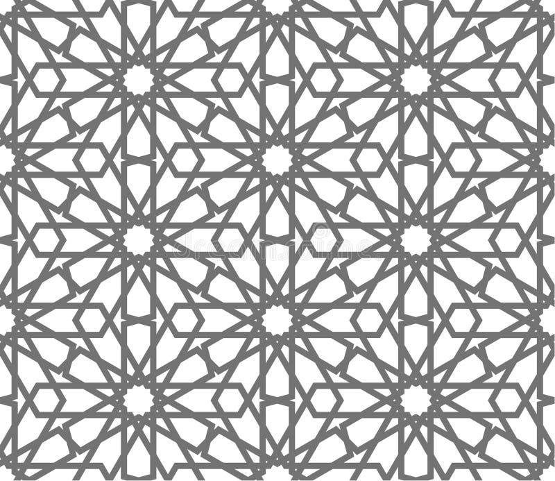 Geometrische Verzierungen des islamischen Vektors, traditionelle arabische Kunst Orientalisches nahtloses Muster Türkische, arabi