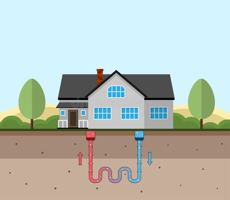 Geothermal green energy concept. Eco friendly house with geothermal heating and energy generation. Vector illustration. Geothermal green energy concept. Eco friendly house with geothermal heating and energy generation. Vector illustration.